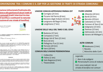 RETE STRADALE MONTANA: IMPORTANTE CONVENZIONE OPERATIVA TRA BONIFICA PARMENSE E COMUNI DELL’APPENNINO